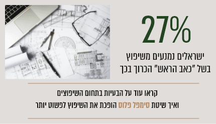 Group 162456