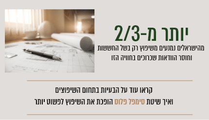 Group 162457